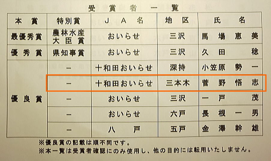 華畑農園のご案内/にんにく、白玉王、福地ホワイト六片を栽培・直販するにんにく農家です